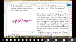 Convective Heat Transfer 6 External Flow BL equations for turbulent flow [upl. by Neelrak]