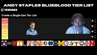 WHO ARE THE BLUEBLOODS OF COLLEGE FOOTBALL CFB BLUEBLOOD TIER LIST collegefootball tierlist nfl [upl. by Palila]