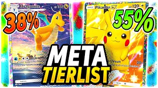 Official META DATA Tier List for Pokemon Pocket [upl. by Assilram679]