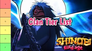 New Shinobi Lineage Clan Tier List 2024  All Clans Ranked From Best To Worse [upl. by Shing]