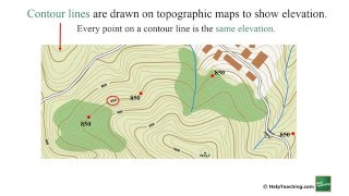 Topographic Maps [upl. by Bergstrom]