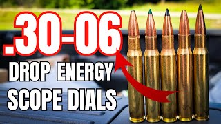 Everything You Need to Know About 3006  Drop Energy Scope Dials [upl. by Autrey]