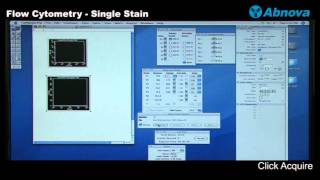 Flow Cytometry  Single Stain [upl. by Doxia242]