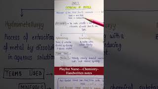 Chemistry  Chapter 7 Extraction of Metals  Lec34 Part1  General Science [upl. by Naor76]