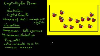 Food Freezing  homogeneous nucleation [upl. by Yeltihw622]