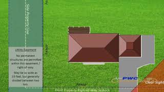 Understanding RightofWay amp Easements [upl. by Matthias919]