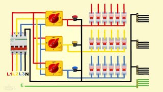 Auto Change Over Switch ATS Proper Connection with Generator Power TheElectricalGuy [upl. by Bushore]