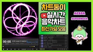 최신가요 실시간 인기차트 2024년 6월 5일 1주차 멜론차트 X 종합차트O 노래모음 KPOP 플레이리스트 [upl. by Norreg]