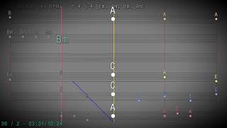 E MINOR 40 BPM symbol 1 4 5 4  JAM  BACKING TRACK  CHORD CHART [upl. by Verity]