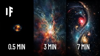 Universes Evolution in 10 Minutes [upl. by Leahcym]