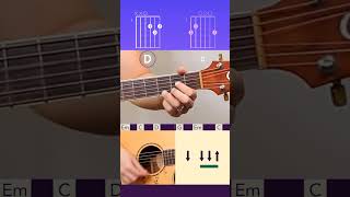 Chord Strumming pattern Em GCD [upl. by Seraphine182]