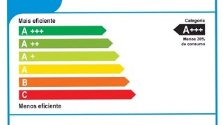 Eficiência Energética [upl. by Pompei]