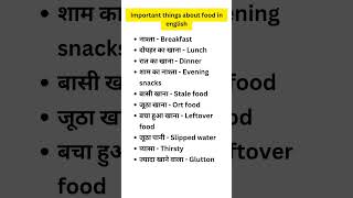 WHAT You Need to Know About Food in English [upl. by Airetahs]