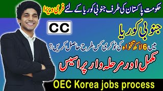 OEC Korea Job Process  Korea EPS TOPIK  OEC Korea Registration  OEC Korea Lucky Draw [upl. by Nathanael466]