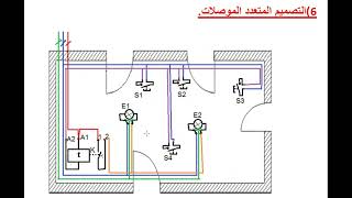 Montage minuterie 2eme partieتتمة شرح التصاميم لتركيب مؤقتة الانـــــــــــــــــارة [upl. by Moule]