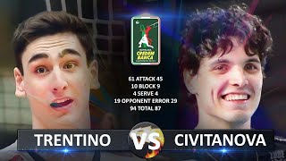 Trentino vs Civitanova  Italian Volleyball SuperLega 20232024 [upl. by Balough]