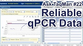 Getting Reliable Data in qPCR  Ask TaqMan 22 [upl. by Inobe]