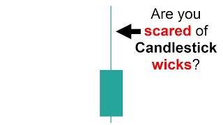 Master Candlestick wicks all Trading Secrets revealed [upl. by Arak]