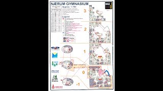 wmoc2018 NAG Indoor Orienteering Naerum Gymnasium 6 July 2018 [upl. by Horne]