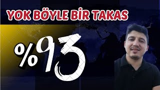 YOK BÖYLE TAKAS  TÜM TAKAS TOPLANMIŞ  300 GETİRİ HEDEFİ hisse [upl. by Aleacim615]