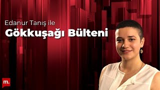 Gökkuşağı Bülteni 75 Hikmet Hazer ile 1 Aydın LGBTİQA Onur Yürüyüşü [upl. by Hartley6]