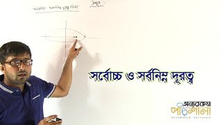 07 Maximum and Minimum Distance  সর্বোচ্চ ও সর্বনিম্ন দূরত্ব [upl. by Balf]