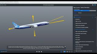 787 Flight Controls [upl. by Thora]