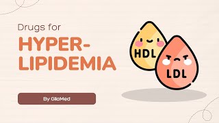 DRUGS FOR HYPERLIPIDEMIA  PHARMACOLOGY  GLIAMED [upl. by Kip]