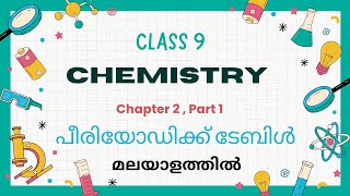 CLASS 9 CHEMISTRY CHAPTER2PERIODIC TABLEപീരിയോഡിക്ക് ടേബിള്‍PART1MALAYALAM MEDIUM [upl. by Filemon487]