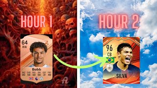 Copa America Sbc Thiago Silva Future Icon Madfut 22 [upl. by Berkly]