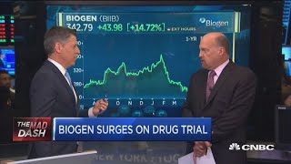 Biogen surges on drug trial [upl. by Nylakcaj]