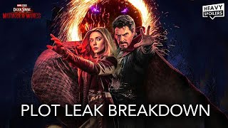 DOCTOR STRANGE In The Multiverse Of Madness Plot Leaks Breakdown [upl. by Bik]