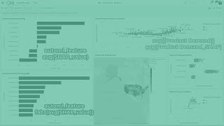 Qlik AutoML Series  Adding the SHAP Data  Video 4 [upl. by Saxela25]