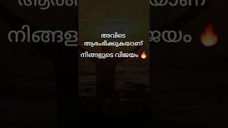 Take control of your thoughts  lawofattractionmalayalam motivation gratitude [upl. by Solokin]