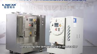 Pharmaceutical Reactor Temperature Control Systems [upl. by Philps385]