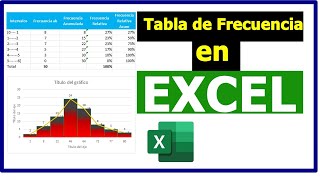 Crear una Tabla de Frecuencias en Excel [upl. by Gridley372]