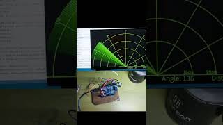 Build Your Own Radar System  Unleash the Power of Ultrasonic Waves ultrasonicsensorproject [upl. by Nodnalb]