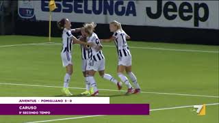 JuventusPomigliano 30 gol e highlights  Serie A femminile [upl. by Notak]