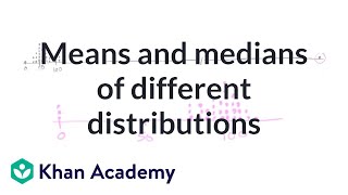 Means and medians of different distributions  Probability and Statistics  Khan Academy [upl. by Ada]