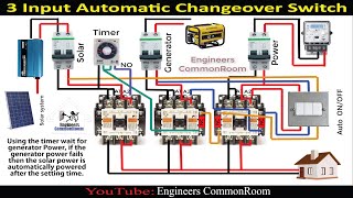 Three Input automatic changeover switch for generator । Engineers CommonRoom [upl. by Uolymme59]