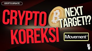 CRYPTO KOREKSI SAMPAI KAPAN NEXT TARGET OUTLOOK BITCOIN TERBARU AKAN KAH ALL TIME HIGH LAGI [upl. by Eerpud]