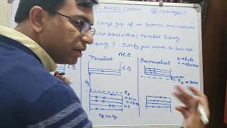 How does the energy gap of an intrinsic semiconductor effectively change when doped with a trivalent [upl. by Nylanaj]