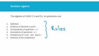 Boolean Algebra Postulates and Theorems [upl. by Ramso57]