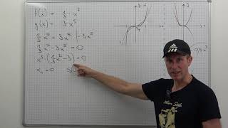 Potenzfunktionen mit natürlichem Exponent  Schnittpunkte der Graphen [upl. by Zoltai]