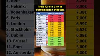 Preis für ein Bier in Europa [upl. by Aleekahs515]