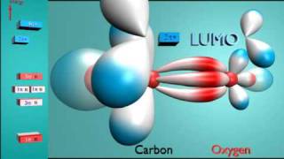 Orbital Molecular Theory [upl. by Leyes]