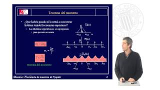 MUESTREO FRECUENCIA DE MUESTREO DE NYQUIST  2751  UPV [upl. by Edelson]