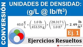 UNIDADES DE DENSIDAD Gramos por Litro gL a Libras por Pie cúbico lbft3 [upl. by Clarke]