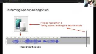 LTI Colloquium Latest Advances in EndtoEnd Speech Recognition [upl. by Eitirahc]