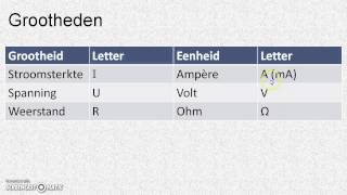 Stroomsterkte vermogen en energieverbruik berekenen [upl. by Florance]